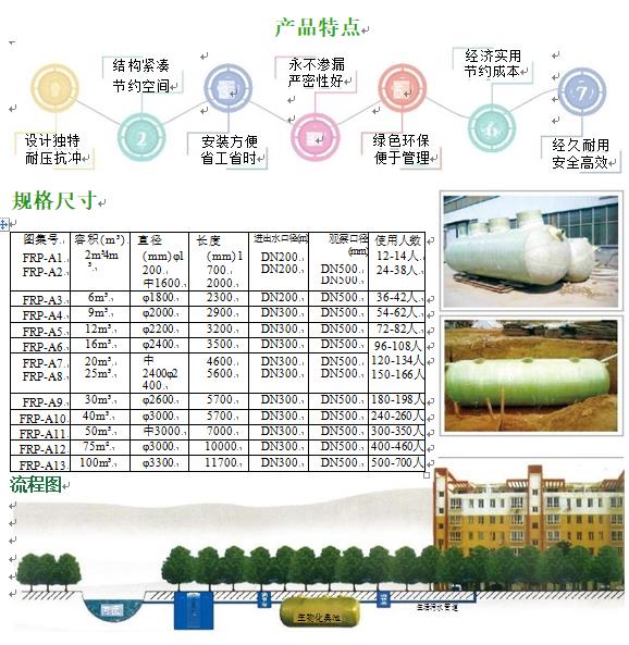 三明玻璃钢化粪池